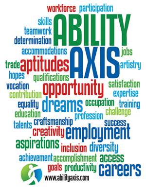 image of the Word Cloud poster